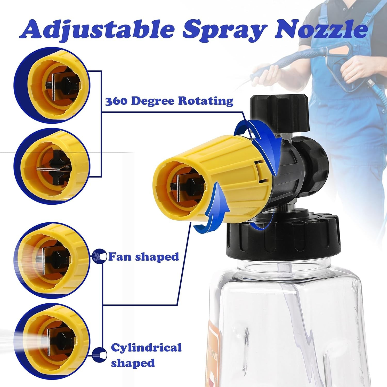 Durable Pressure Washer Foam Cannon with 1/4″ Quick Connect & Easy-Fill Design
