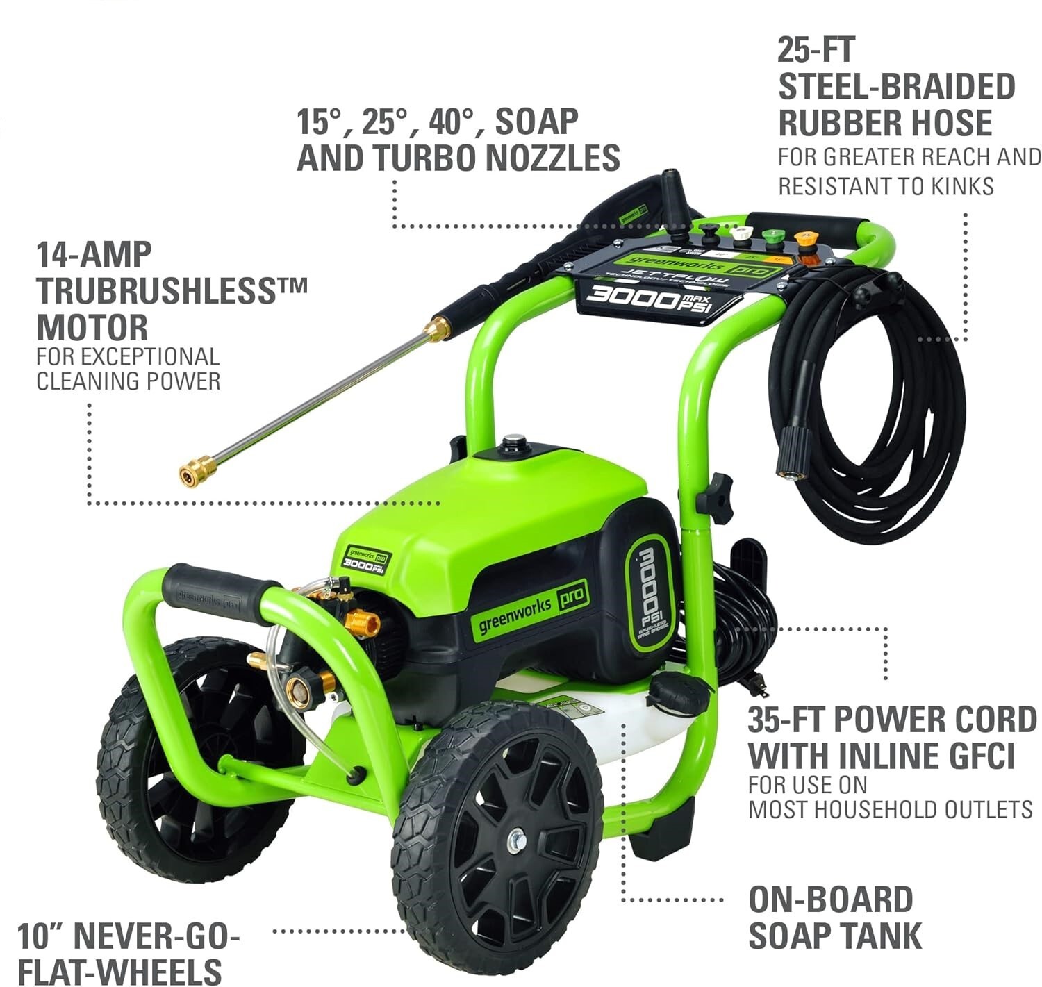 Pro Brushless 3000 PSI (CSA Certified) 2.0 GPM Max / 1.1 GPM Electric Pressure W