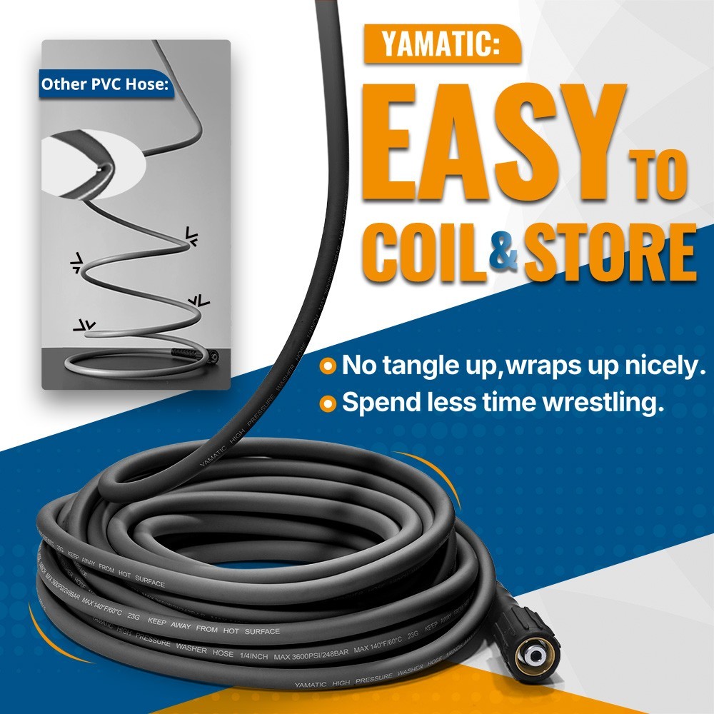 YAMATIC 3600 psi Pressure Washer Hose Kink Resistant Durable Upgraded
