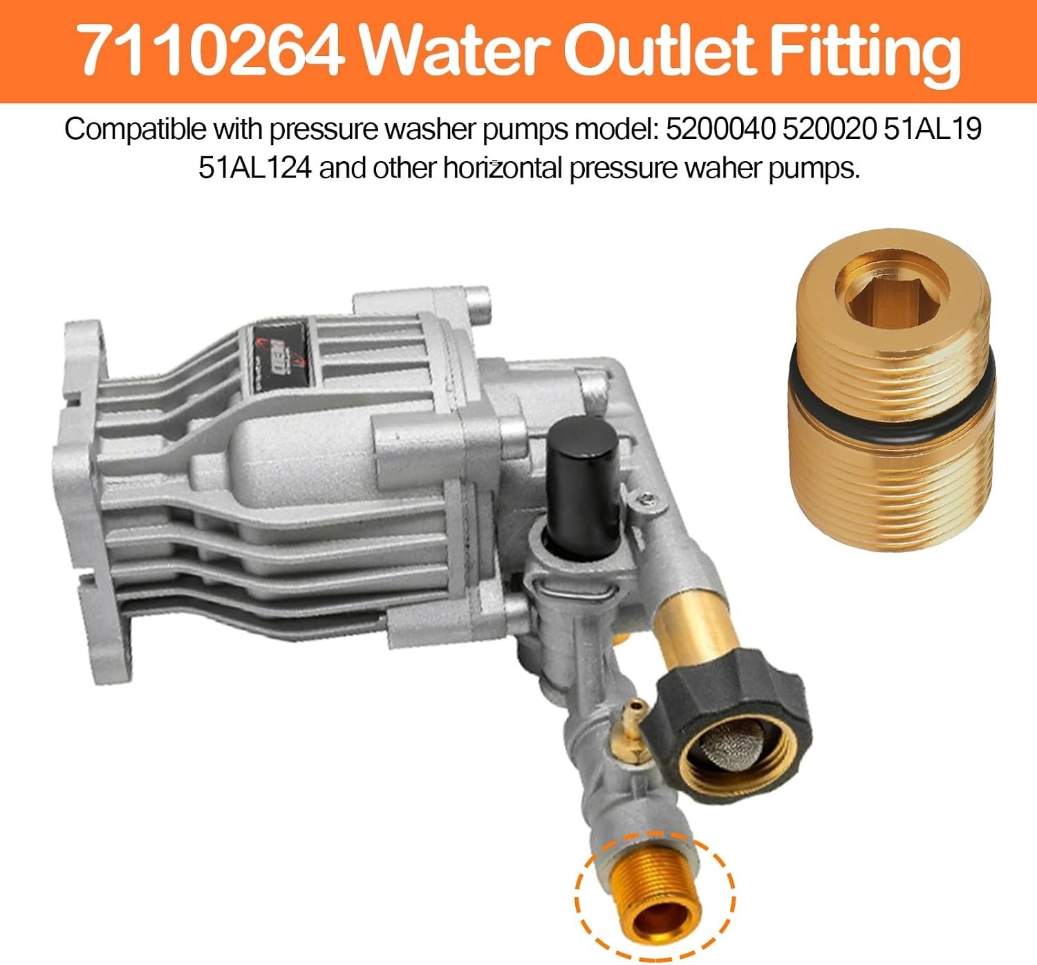 2-Pack M20 to M22 Pressure Washer Water Outlet Fitting – Compatible with Simpson