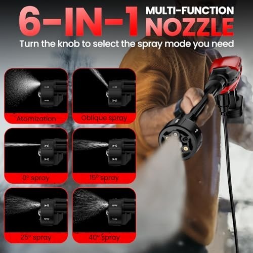 Portable Cordless Pressure Washer, 800 PSI, 6-in-1 Nozzle, Adjustable Power, Bat