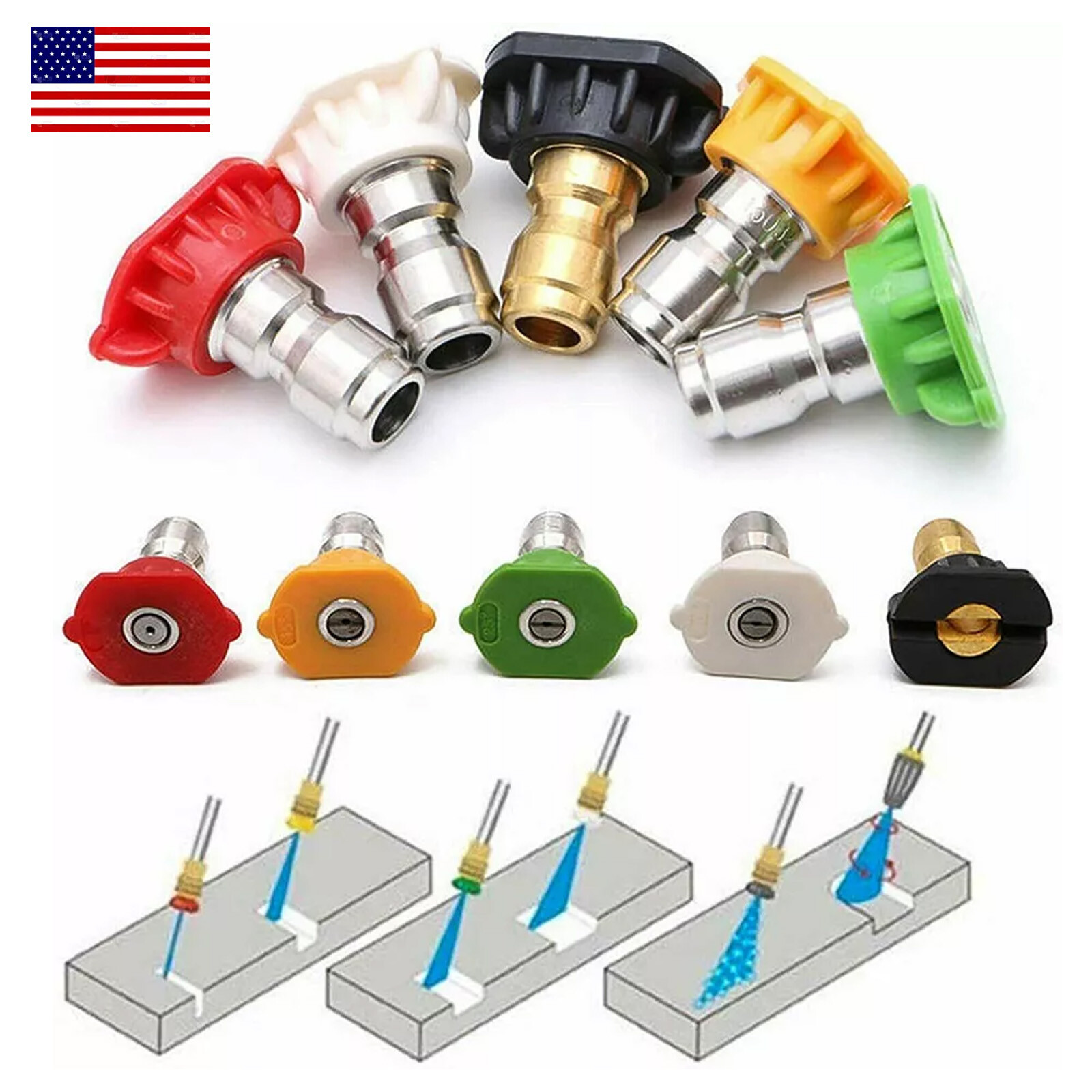 5X High Pressure Washer Rotating Turbo Nozzle Spray Tip 1/4″ Quick