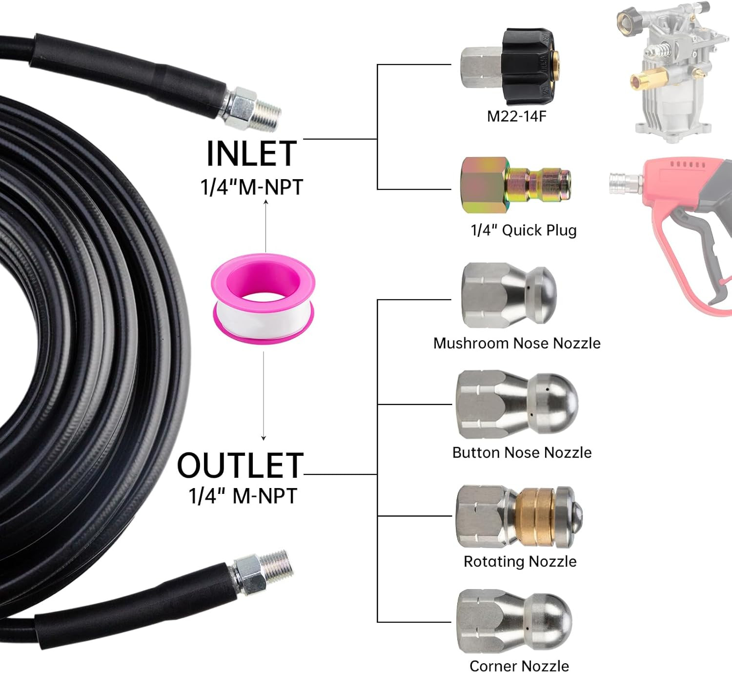150FT Sewer Jetter Kit for Pressure Washer – 5800 PSI Drain Cleaning Nozzles