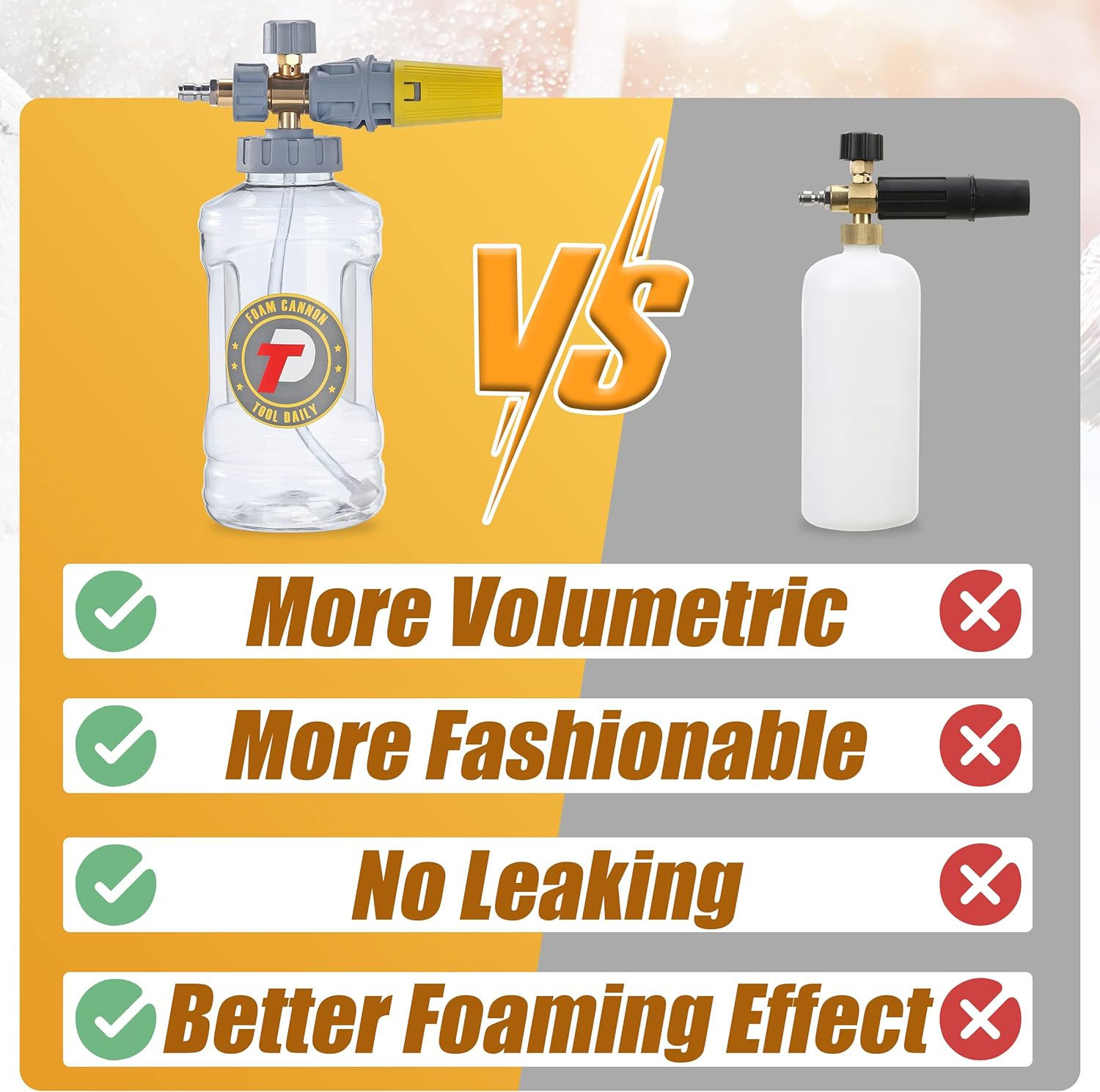 Foam Cannon, Adjustable Foam Blaster, Snow Foam Lance with M22 and 1/4 Inch Quic