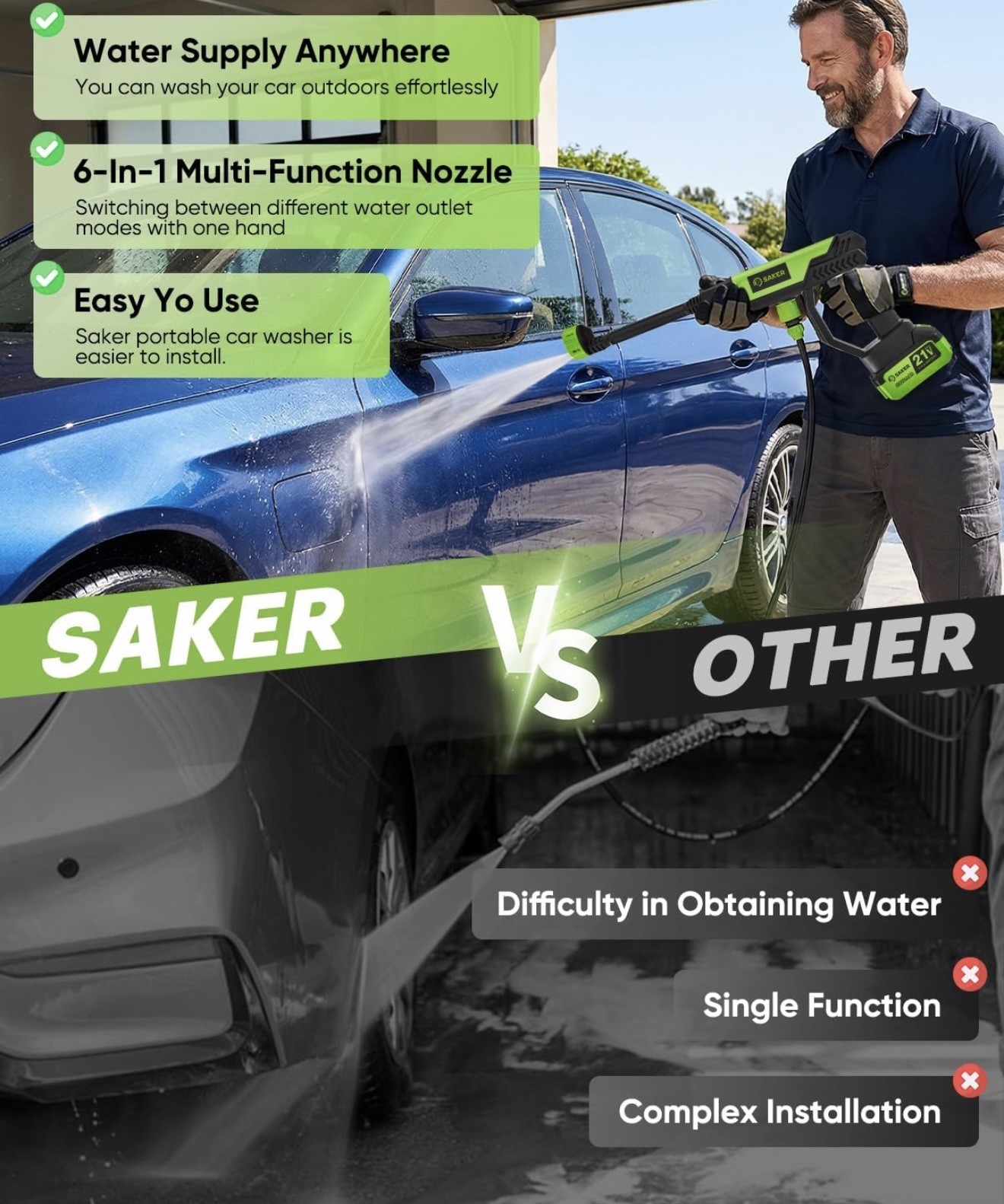 Cordless Pressure Washer,1300PSI Portable Pressure Washer 6-1 Nozzle By Saker