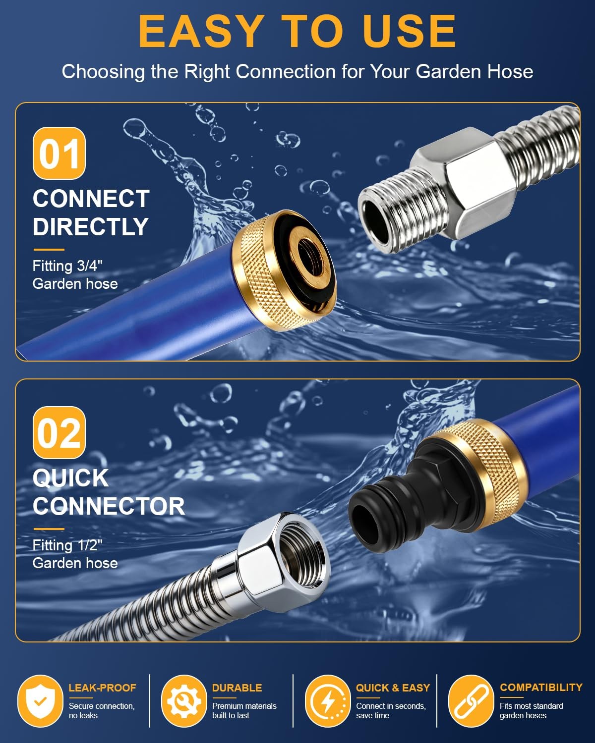Upgraded Jet Nozzle Washer Wand for Power Washer Garden Hose