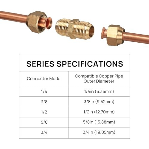 Copper Pipe Joint Connectors for Air Conditioner Tube Extension, Brass Tube C…