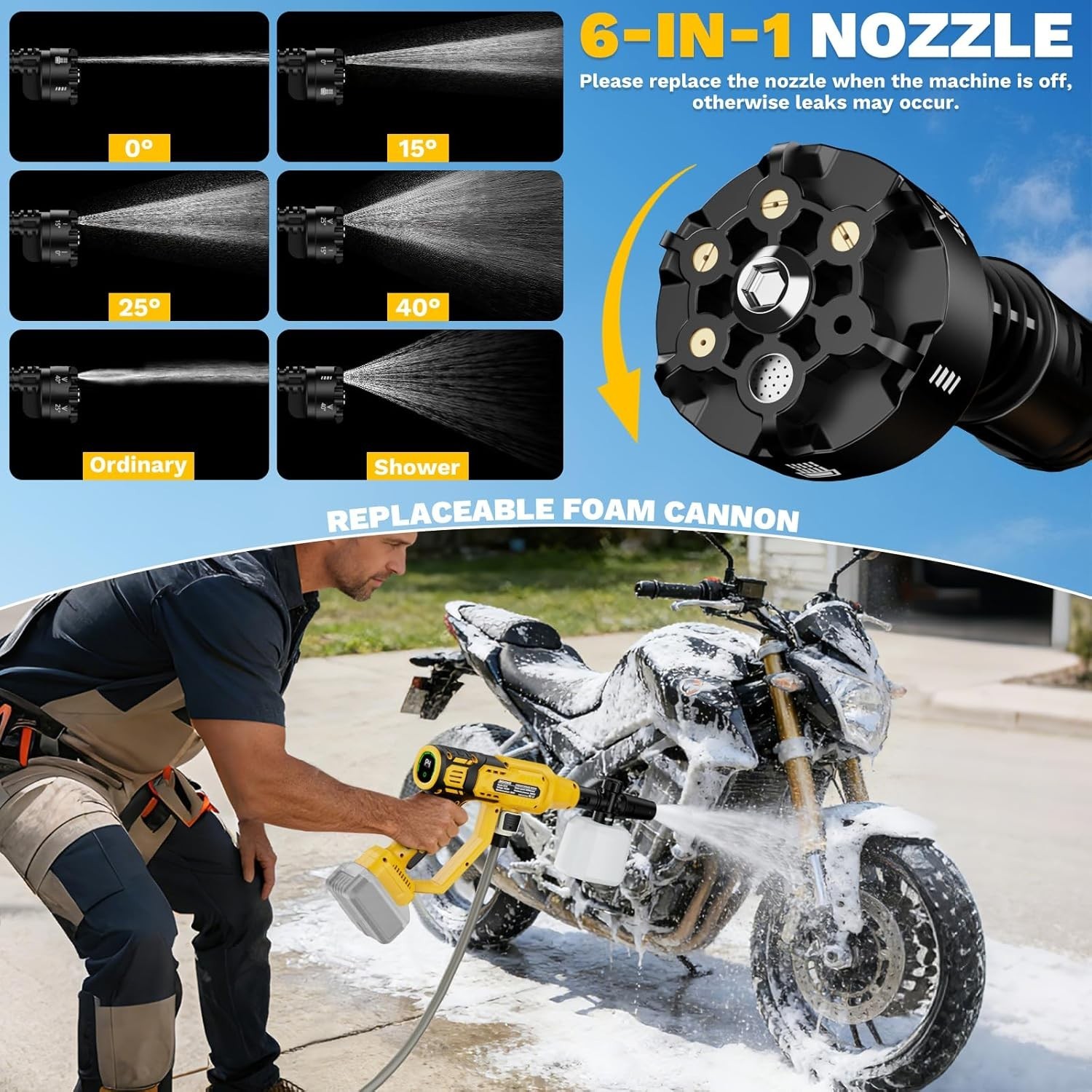 Cordless Power Washer for Dewalt 20V Battery, Portable Handheld Pressure Washer