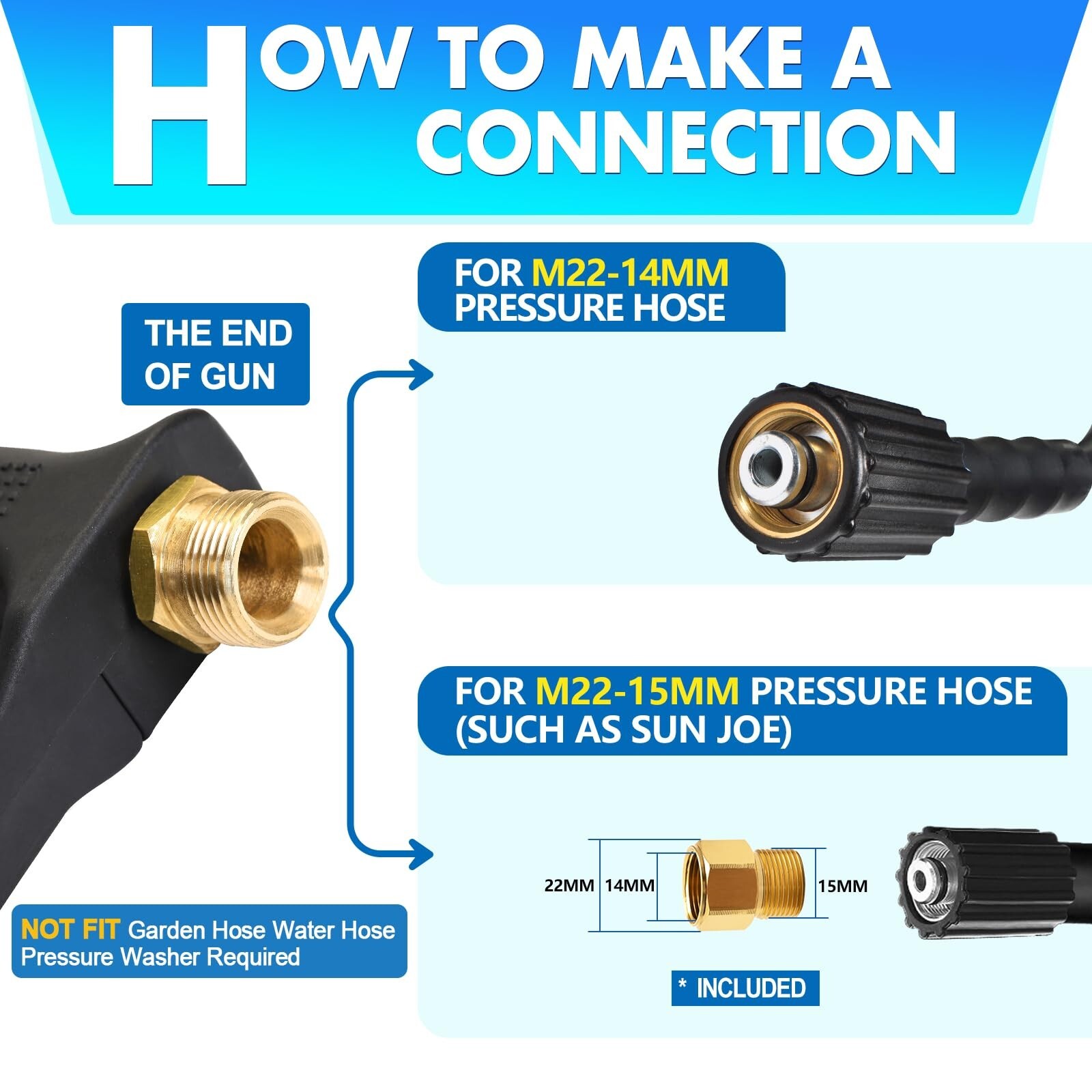 TOOLCY 4000 PSI Pressure Washer Gun M22-14mm 1/4″ Quick Connect for Hot Water