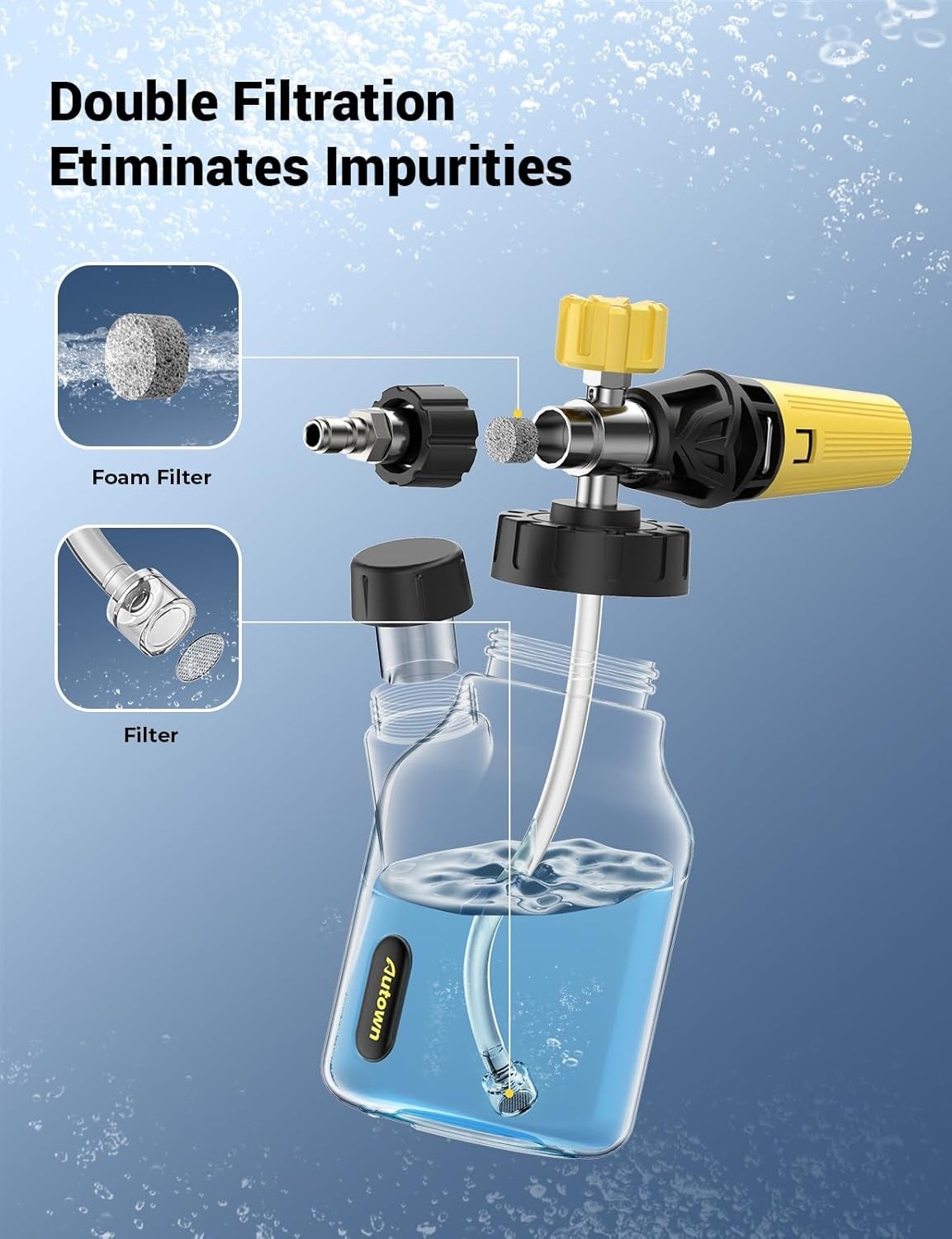 Heavy Duty Foam Gun with 1/4” Connector and Wide Neck for Efficient Cleaning