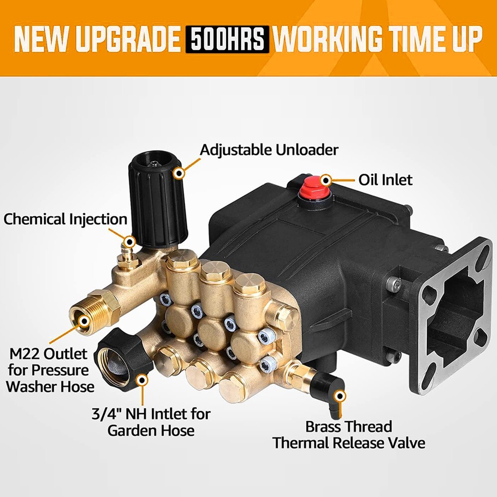 YAMATIC Horizontal Triplex Pressure Washer Pump 3/4″ Shaft 3300 PSI 3.0 GPM 8 HP