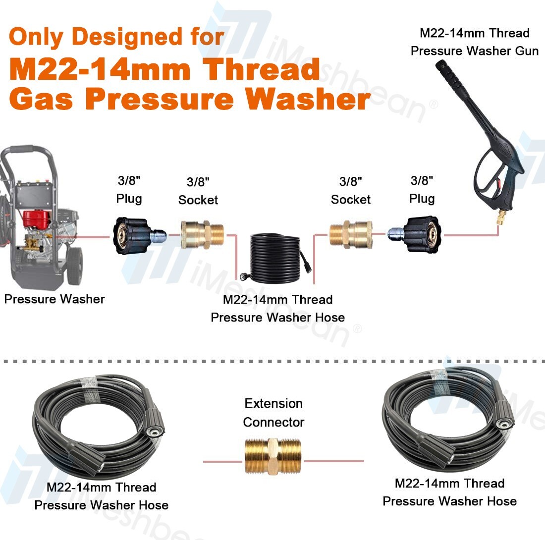 25FT 5800PSI Replacement High Pressure Power Washer Hose M22- 3/8″ Quick Connect