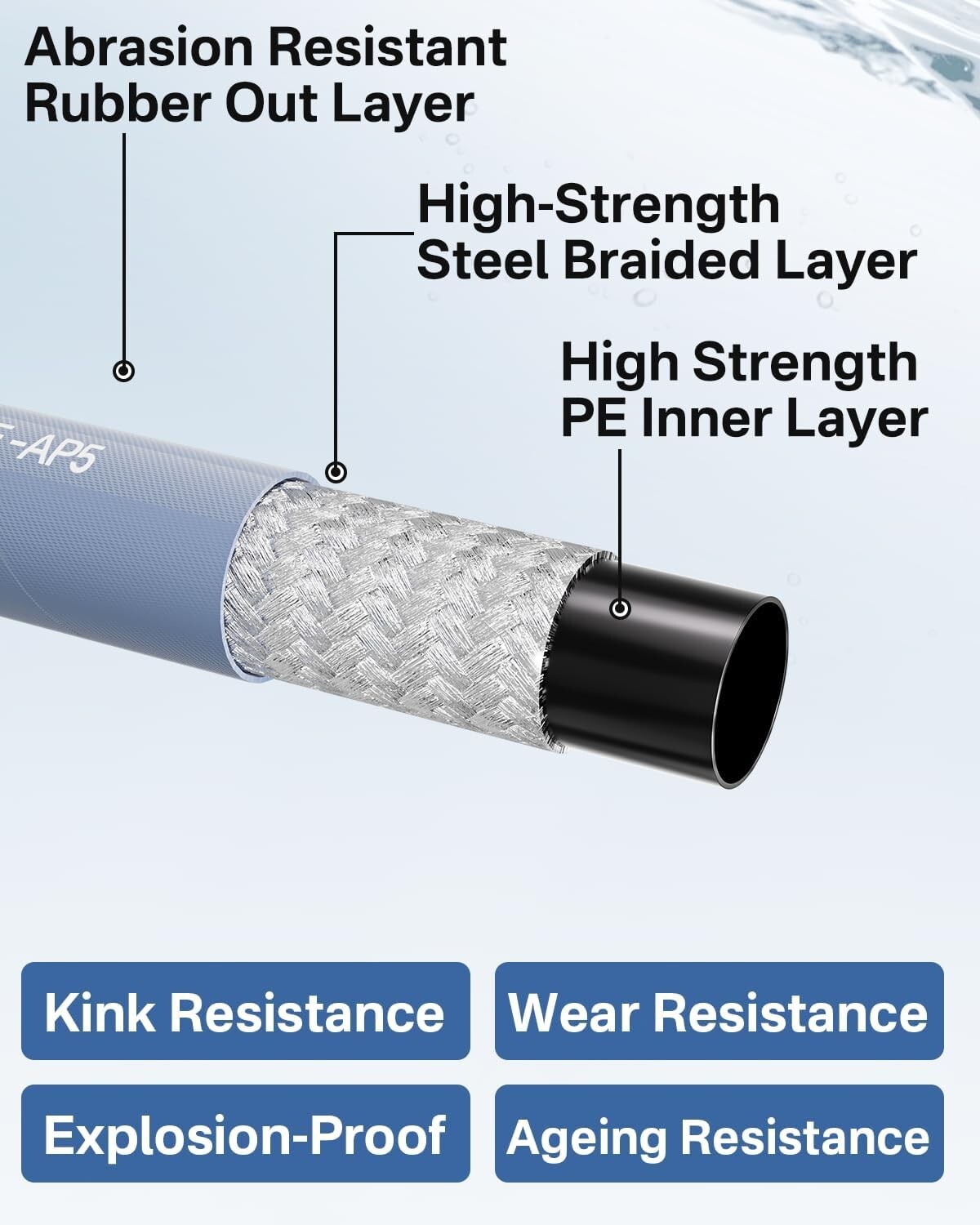 100FT 4500PSI Pressure Washer Hose 3/8″ Wire Braided Kink Resistant Power Hose