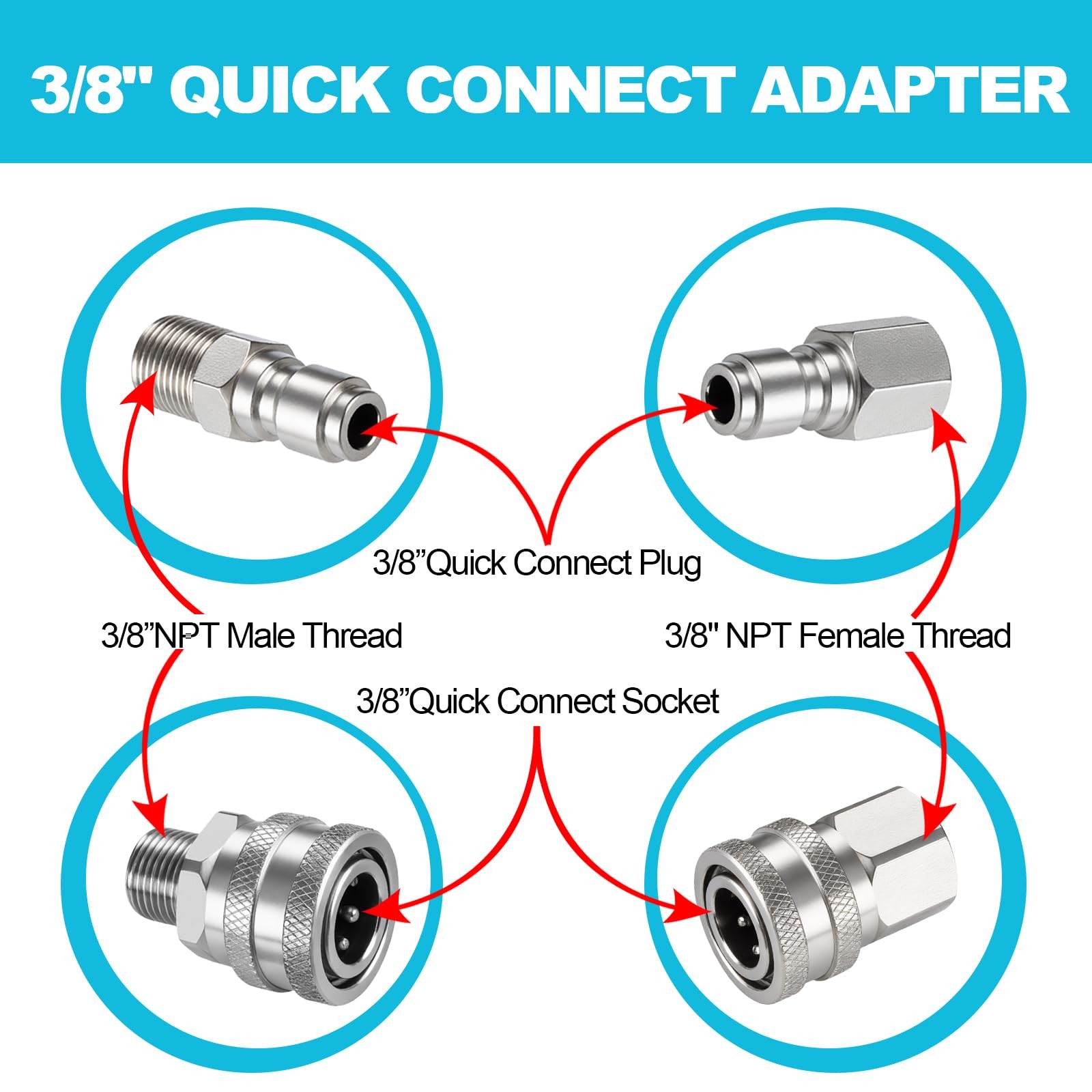4 PCS 3/8 Inch NPT Female Male Pressure Washer Quick Connect Adapter Hose