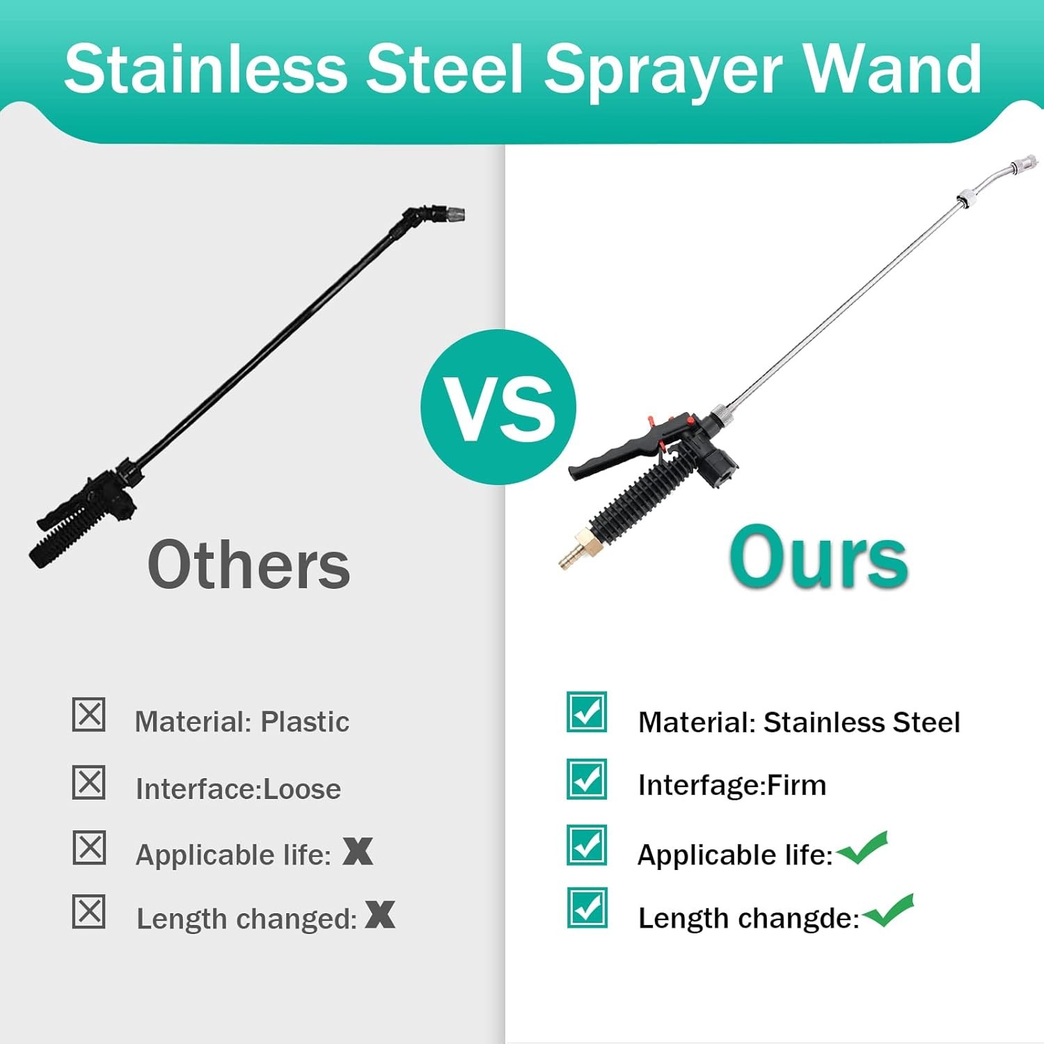 29 Inches Sprayer Wand,Adjustable Universal 29 Wand