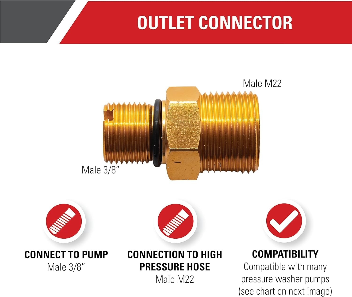 Cleaning 7106686 Outlet Connector for Gas Powered Pressure Washer Pumps, Gold