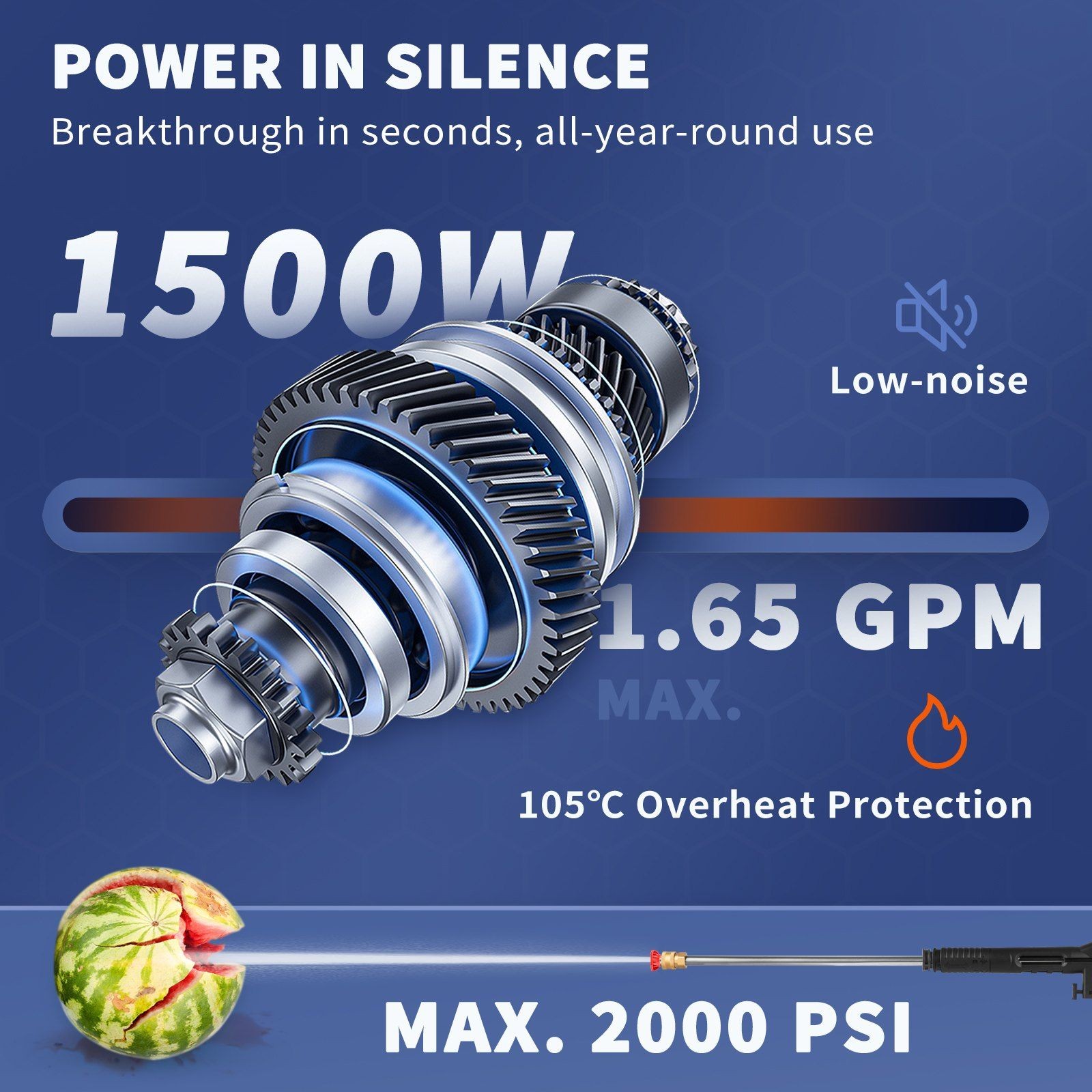 2000PSI 1.65GPM Electric Pressure Washer with 30ft Hose&5 Nozzles&Foam Cannon