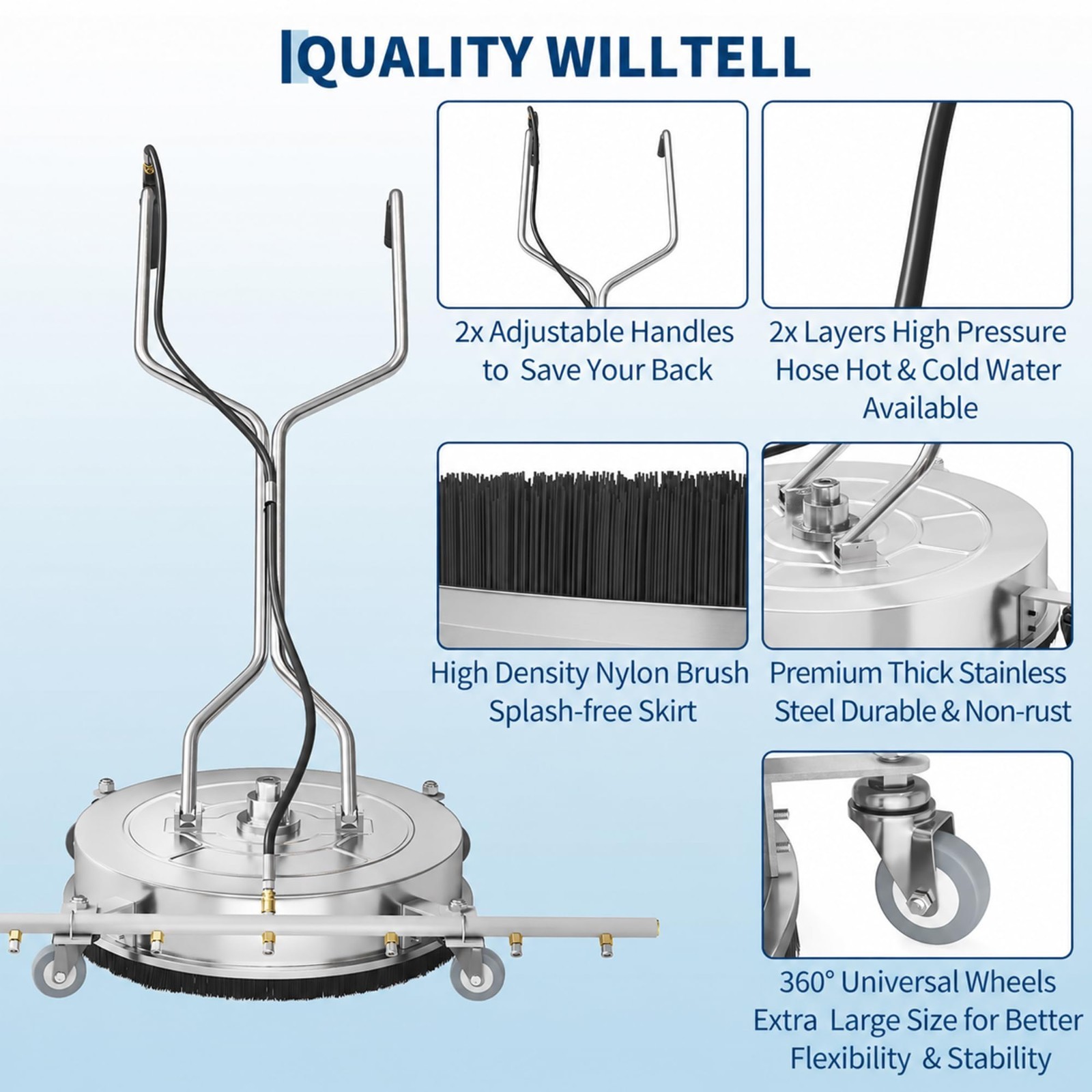 24″ Pressure Washer Surface Cleaner Mate with 7 Nozzles Water Broom&Dual Handle