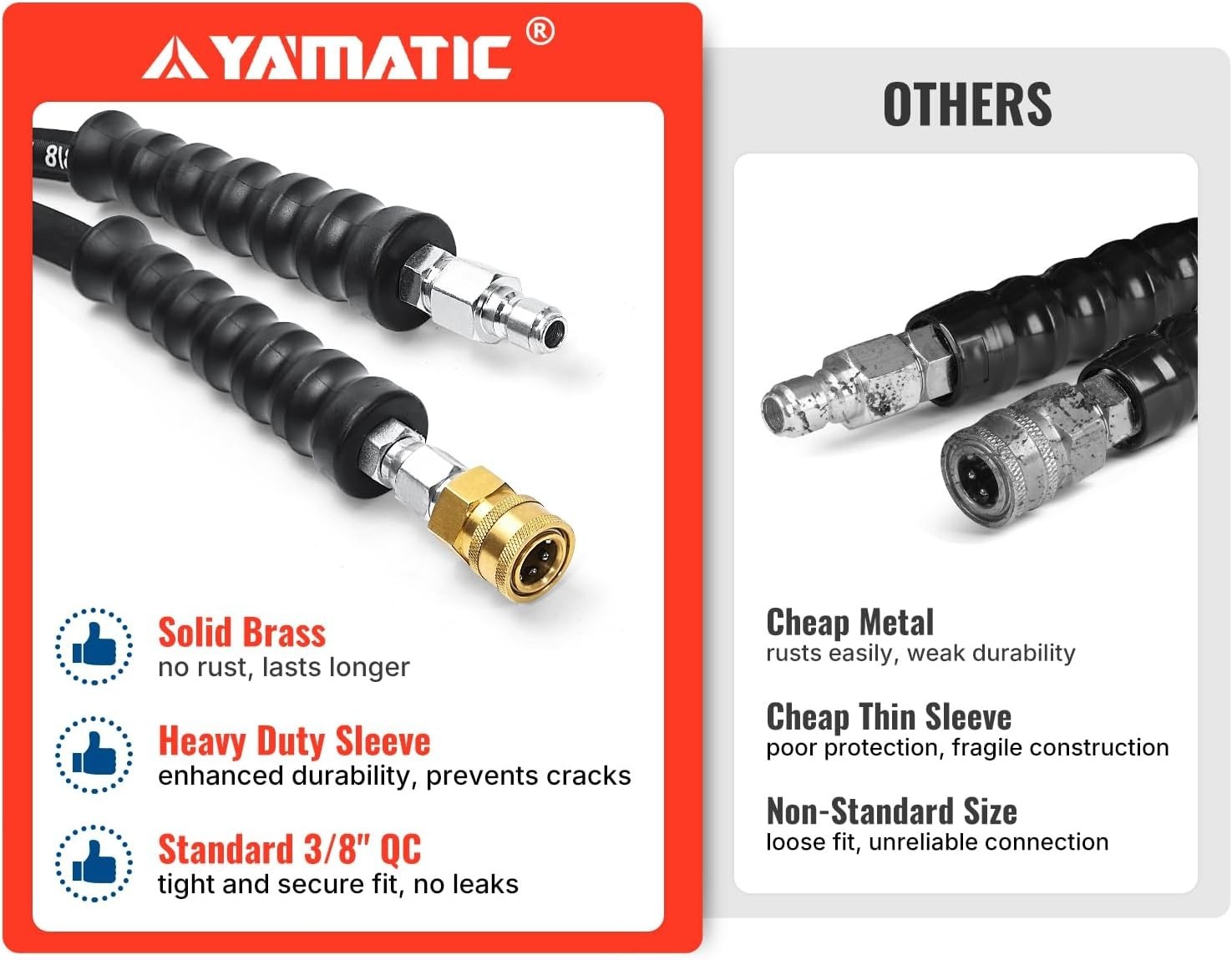 YAMATIC 3/8″ Pressure Washer Hose Kink Resistant Hot Water Max 212°F 4000 PSI
