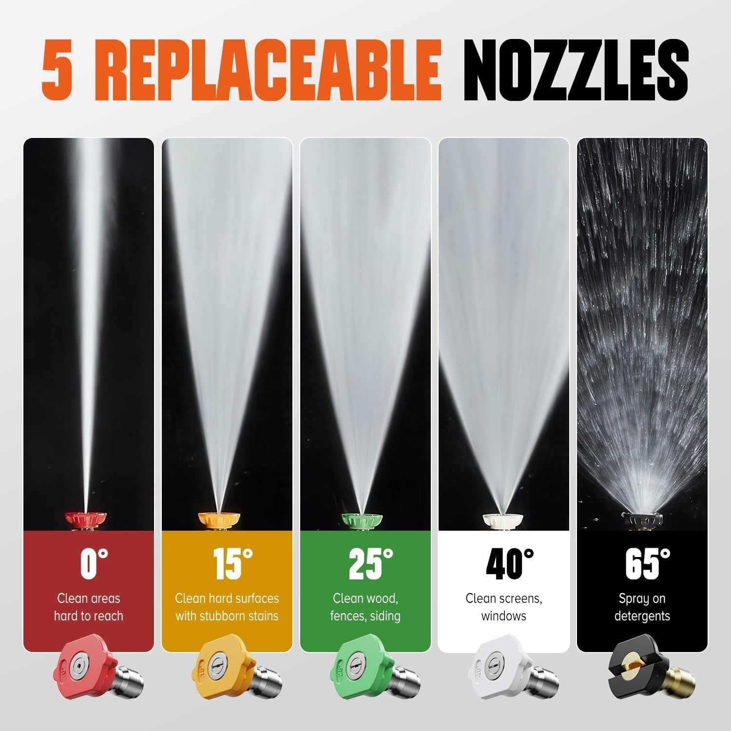 Effortless Car Washing with 4000 PSI High-Pressure Gun – Complete with 5 Nozzles