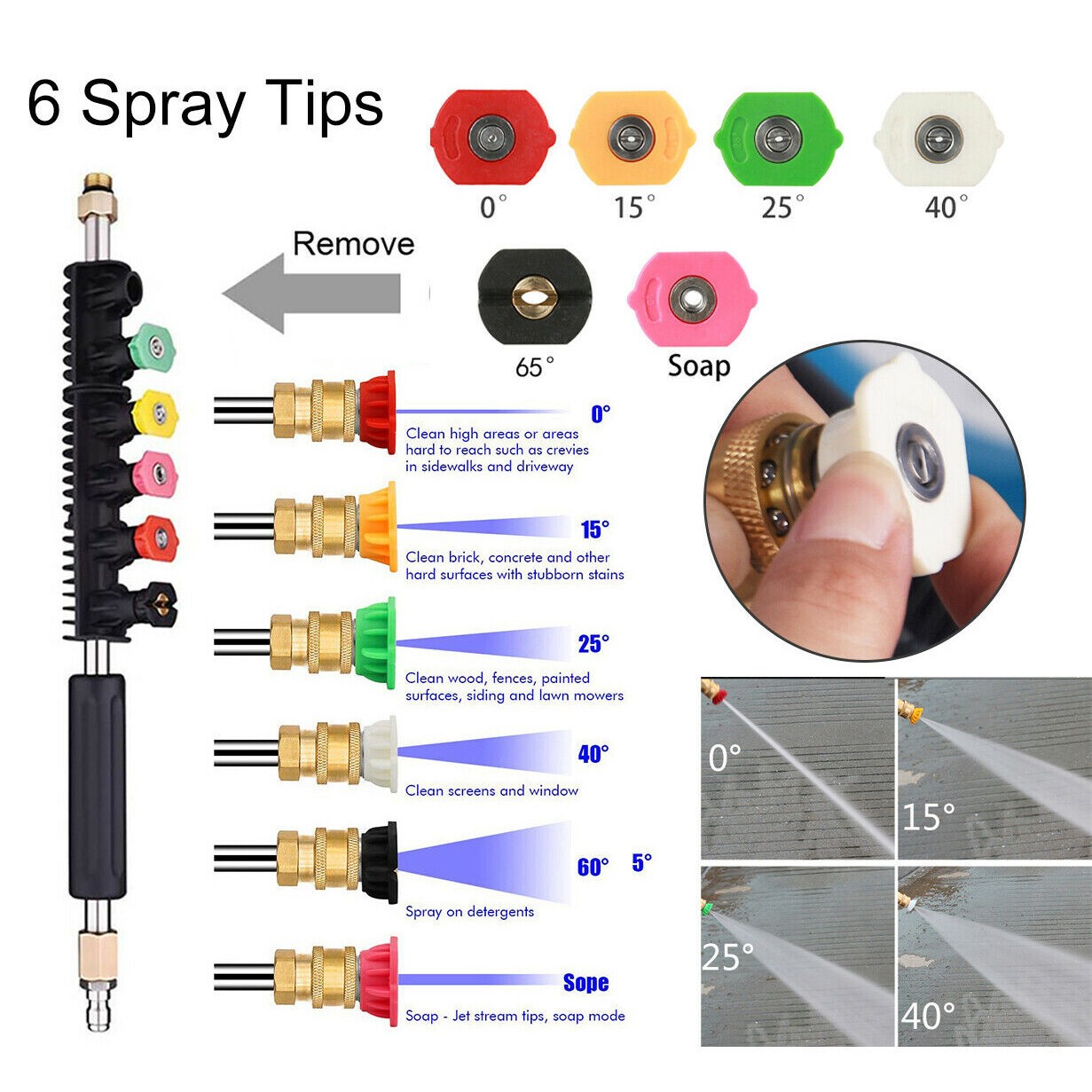 Gutter Cleaning Tools From the Ground Pressure Washer Roof Extension Wand Nozzle