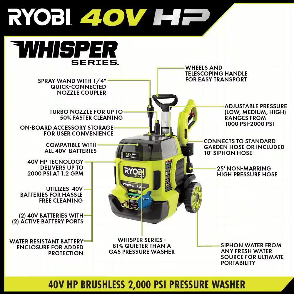 40V HP Brushless Whisper Series 2000 PSI 1.2 GPM Cold Water Electric Pressure Wa