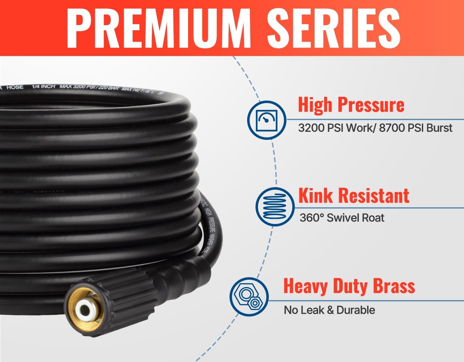 Pressure Washer Gun and Hose Kit, 25 FT Kink Resistant Power Washer Hose and …