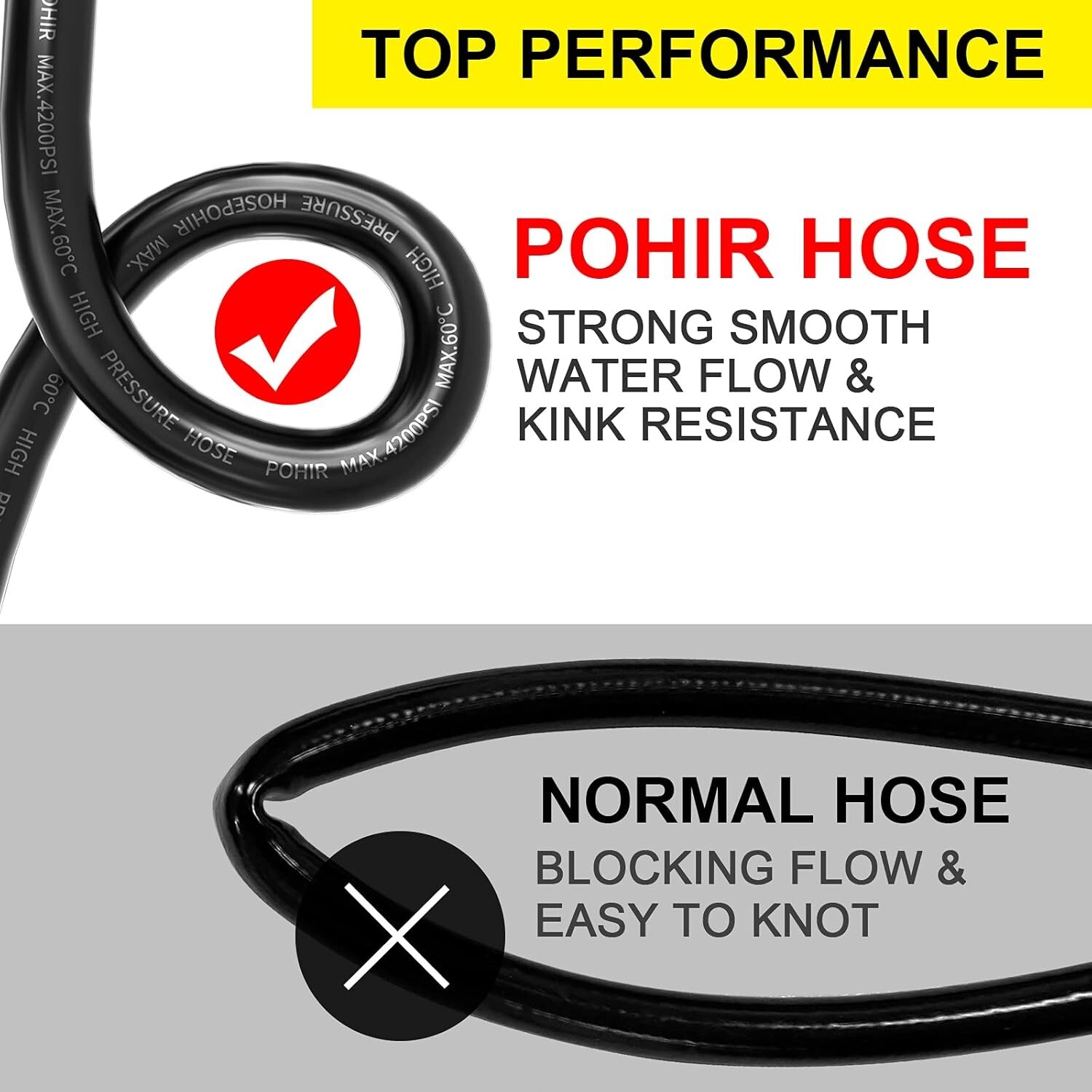 4000PSI Sewer Jetter Nozzles Kit 35FT Drain Cleaning Hose for Pressure Washer