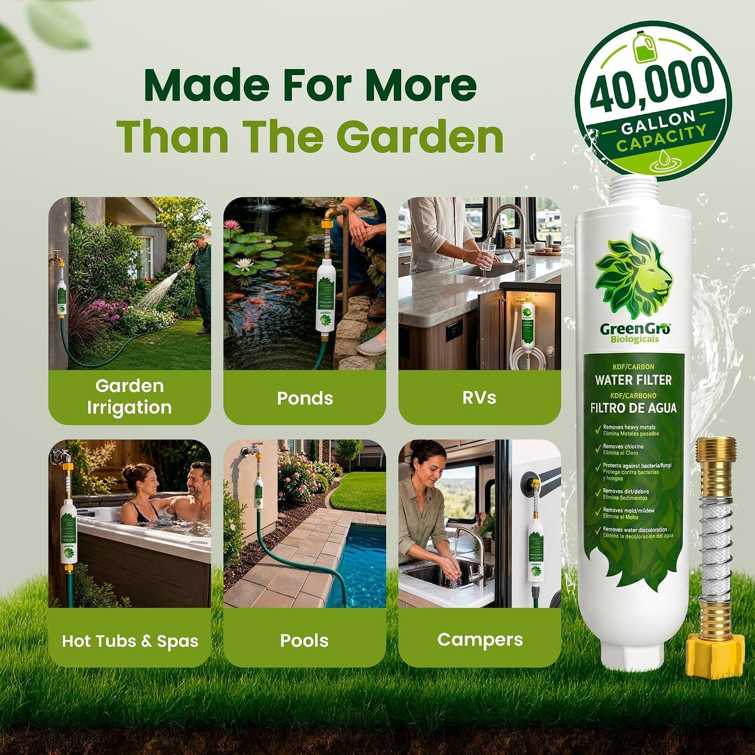 40,000 Gallon Capacity Garden Water Filter – Easy Install & Chlorine Reduction