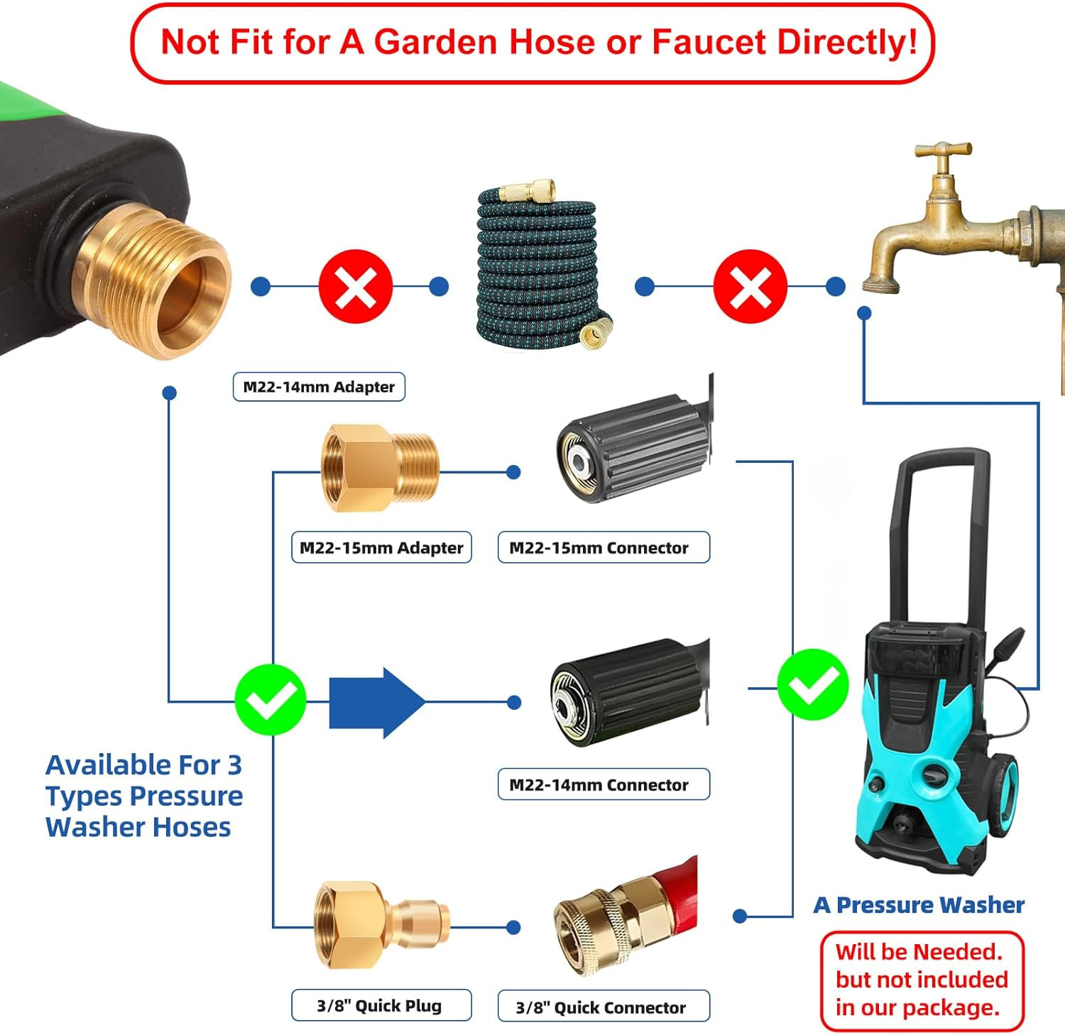 DUSICHIN Pressure Washer Gun Foam Cannon Dual Connector Shift Valve, Car Wash Fo