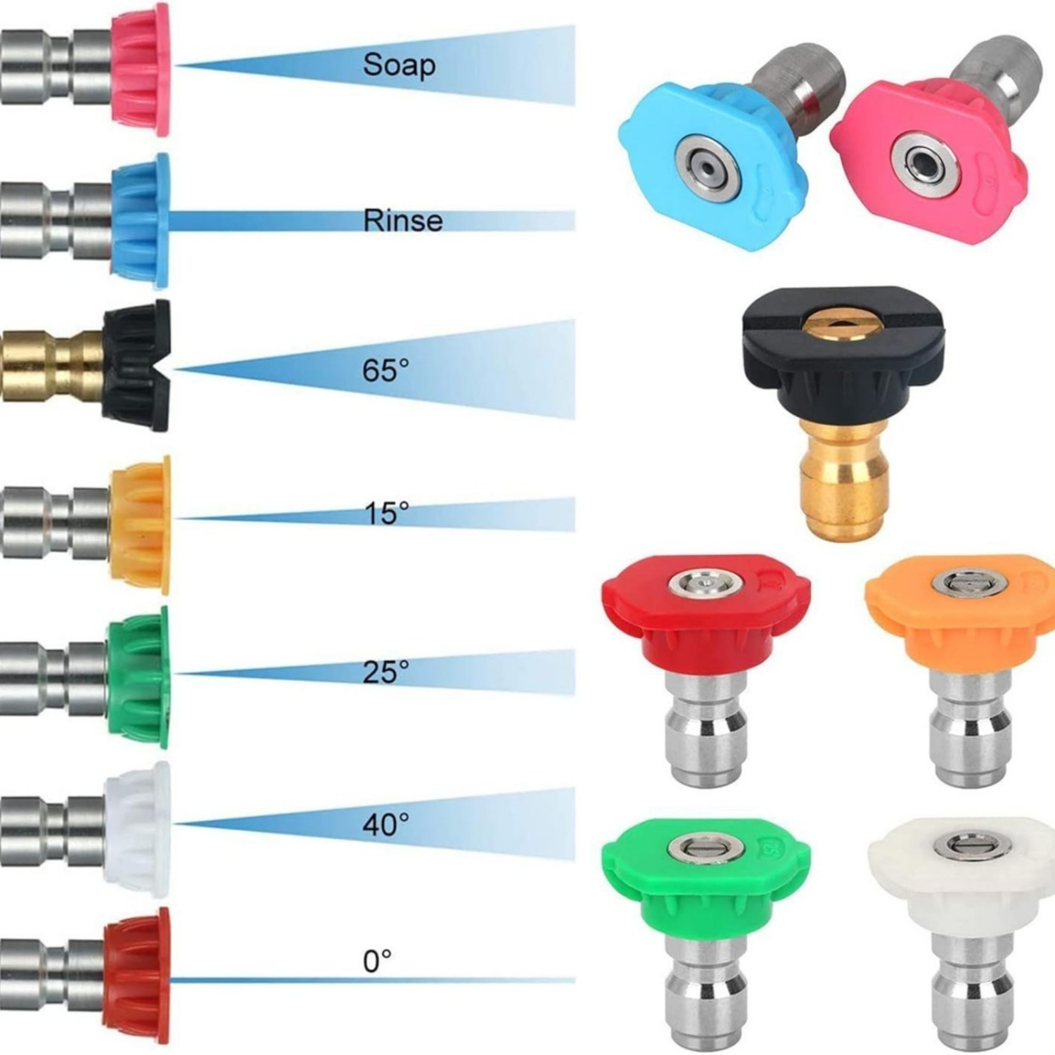 7Pcs Pressure Washer Spray Nozzles 1/4″ Quick Connect Tips with Storage Holder