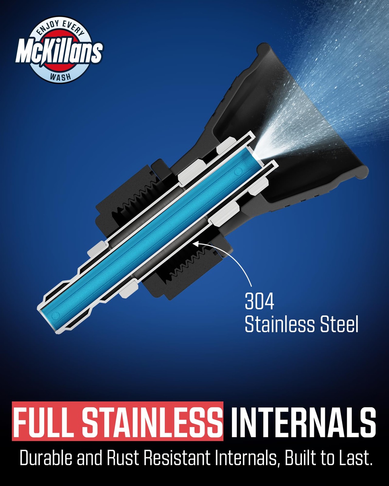 McKillans 40 Degree Pressure Washer Nozzle – Stainless Steel, High-Efficiency Cl