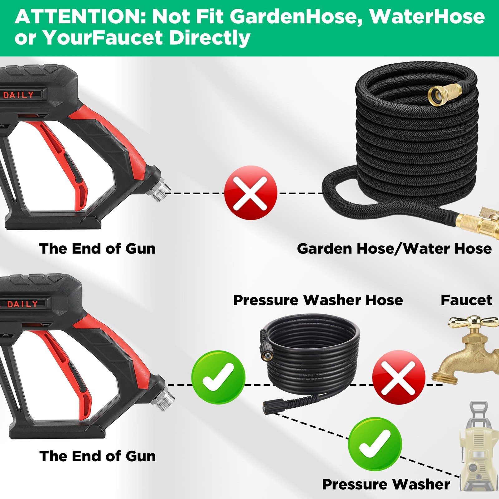Short Pressure Washer Gun with Foam Cannon, Car Wash Soap 64 Oz, 5 Power Wash…