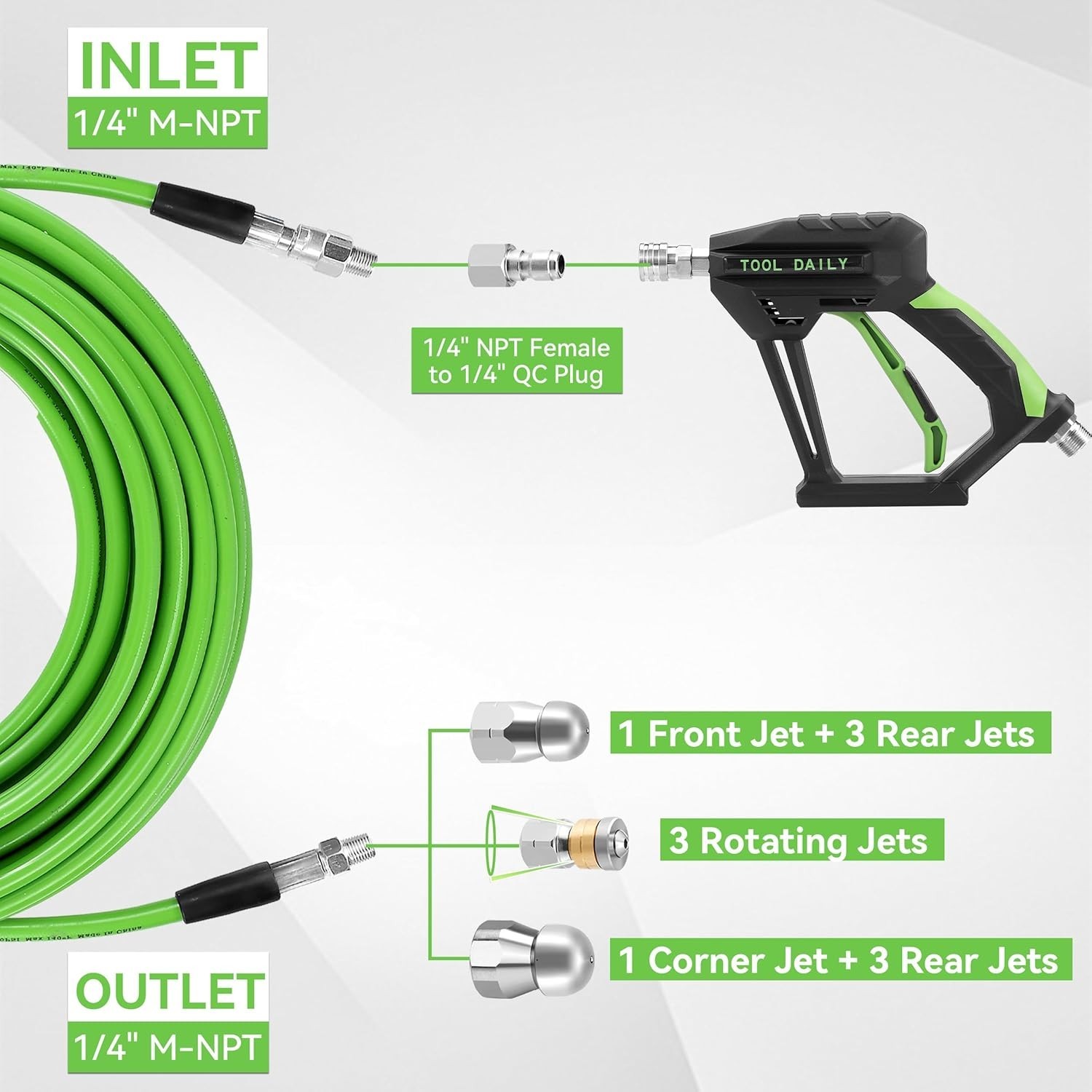 Professional Sewer Jetter Kit for Pressure Washer, 100 FT, 3600 PSI