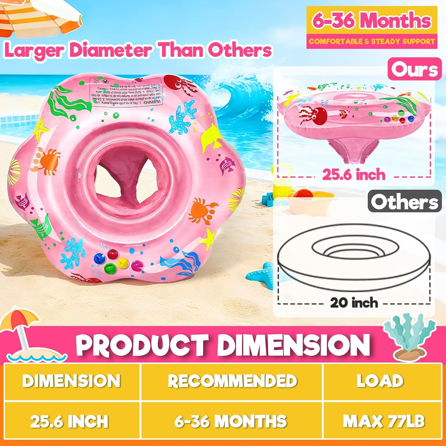 25.6″ Inflatable Baby Pool Float for 6-36 Months Double Air Anti-Flip Safety …