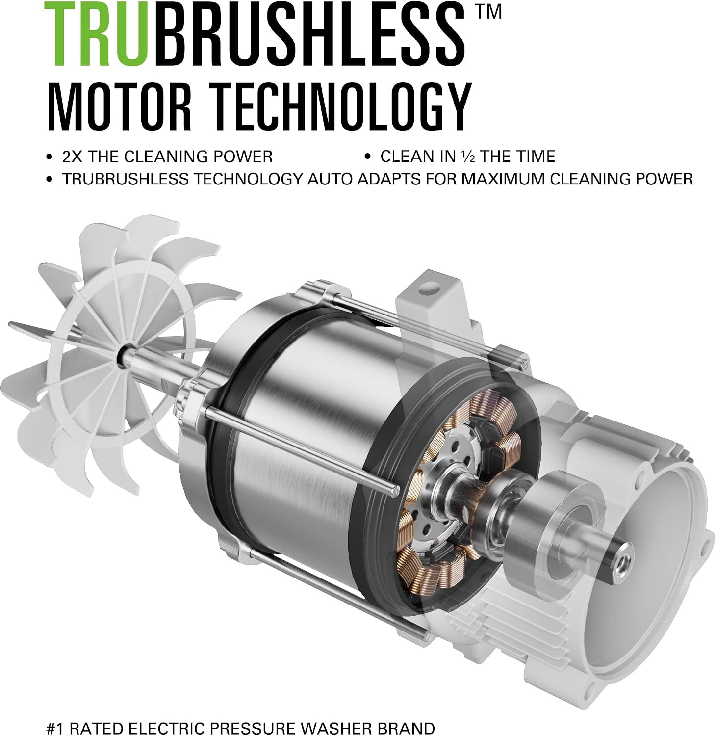 Greenworks 3000 PSI (2.0 GPM Max) Brushless Electric Pressure Washer (15°, 25°,