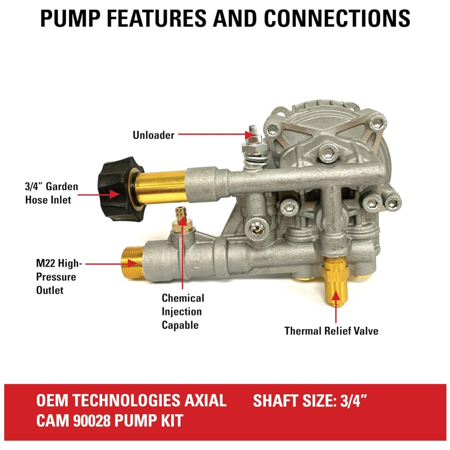 OEM Technologies 3300 PSI 2.4 GPM Pump Kit