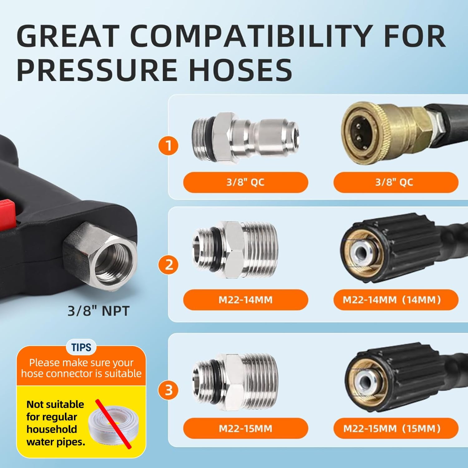 Pressure Washer Short Gun with Swivel, 5000 PSI/10.5 GPM High Power Washer Gun w