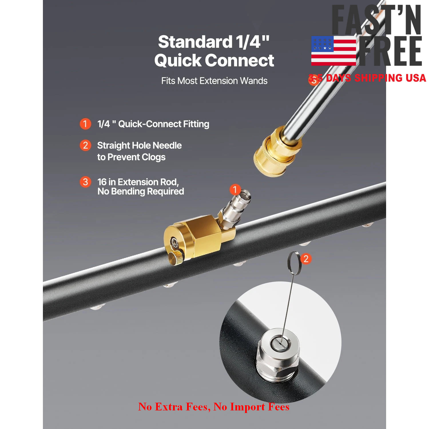 16″ Undercarriage Pressure Washer, Stainless Steel Pressure Surface Cleaner, NEW