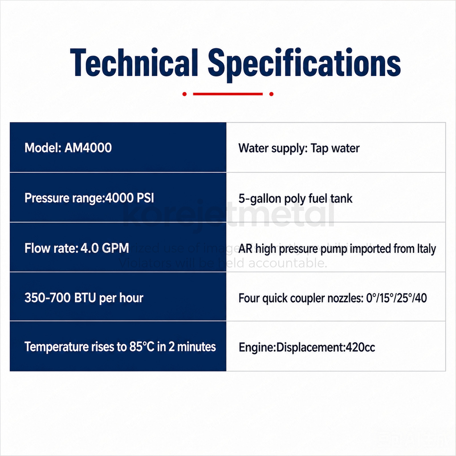Pressure Washer：4000 PSI 4 GPM Hot Water 4-Stroke Gasoline Power Korejetmetal