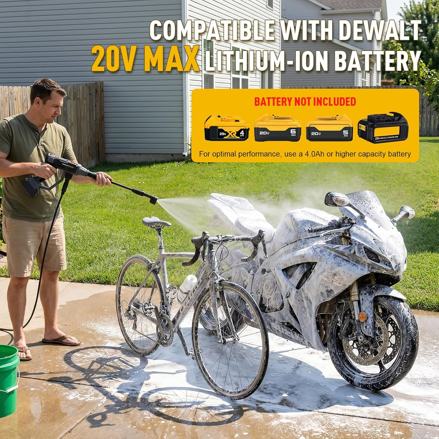 Cordless Portable Washer Compatible with Dewalt 20V MAX Battery (Tool Only) | 2.