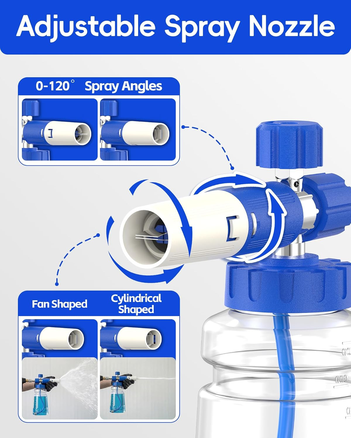 Foam Cannon for Pressure Washer with 1/4″ Quick Connector, Wide Mouth Foam Canno