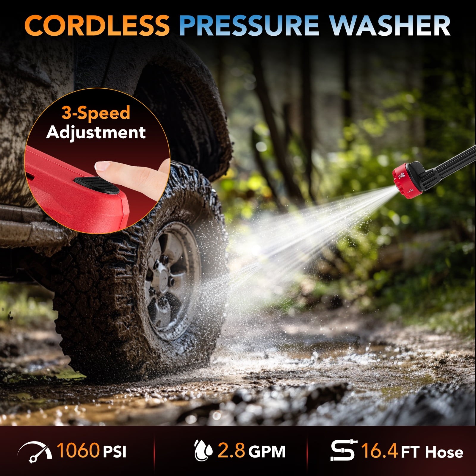 SPEEDWOW Cordless Pressure Washer, 1060 PSI, 2.8 GPM, Brushless Motor, 6-in-1