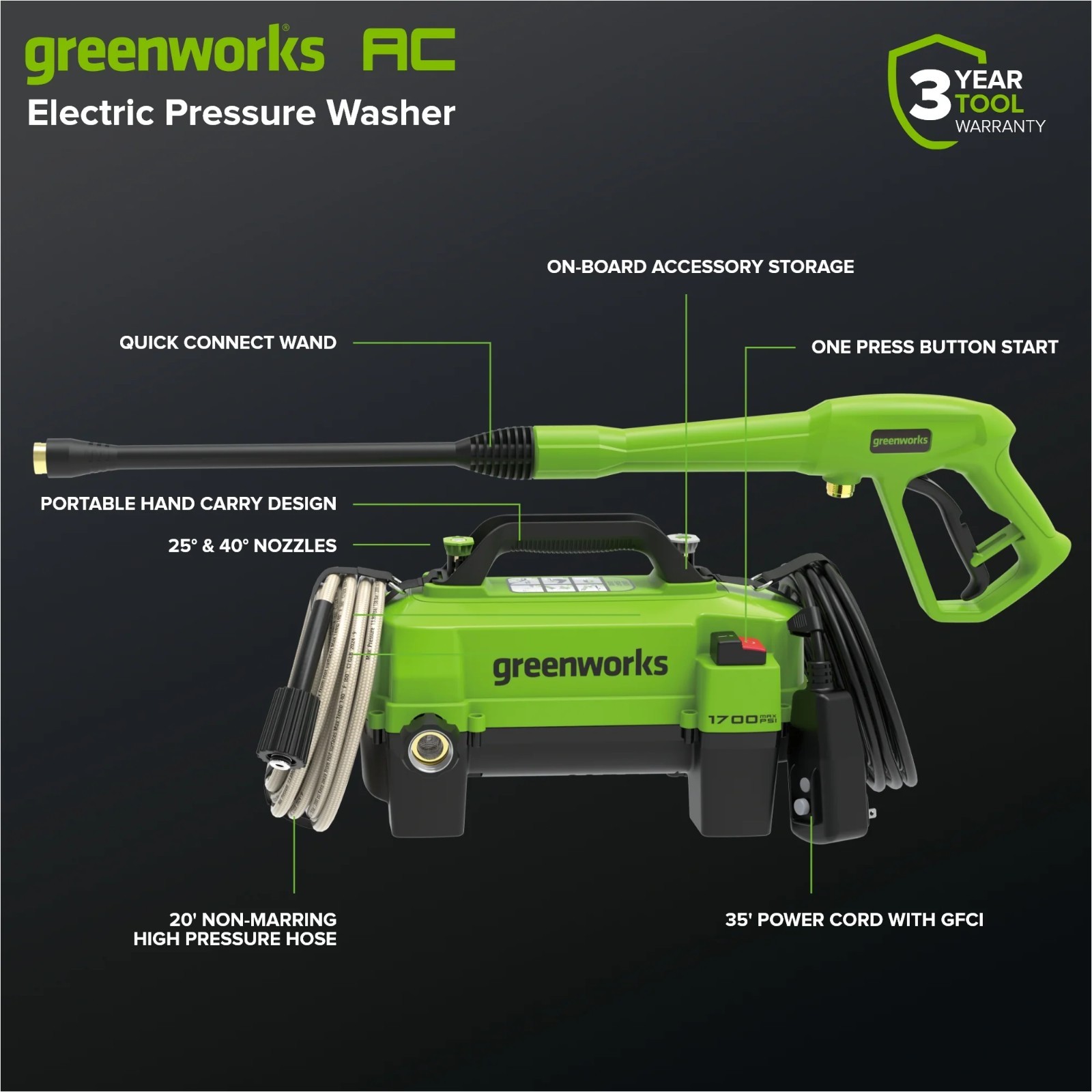 Greenworks 1700 PSI Ultra Compact 1.2 GPM Electric Pressure Washer