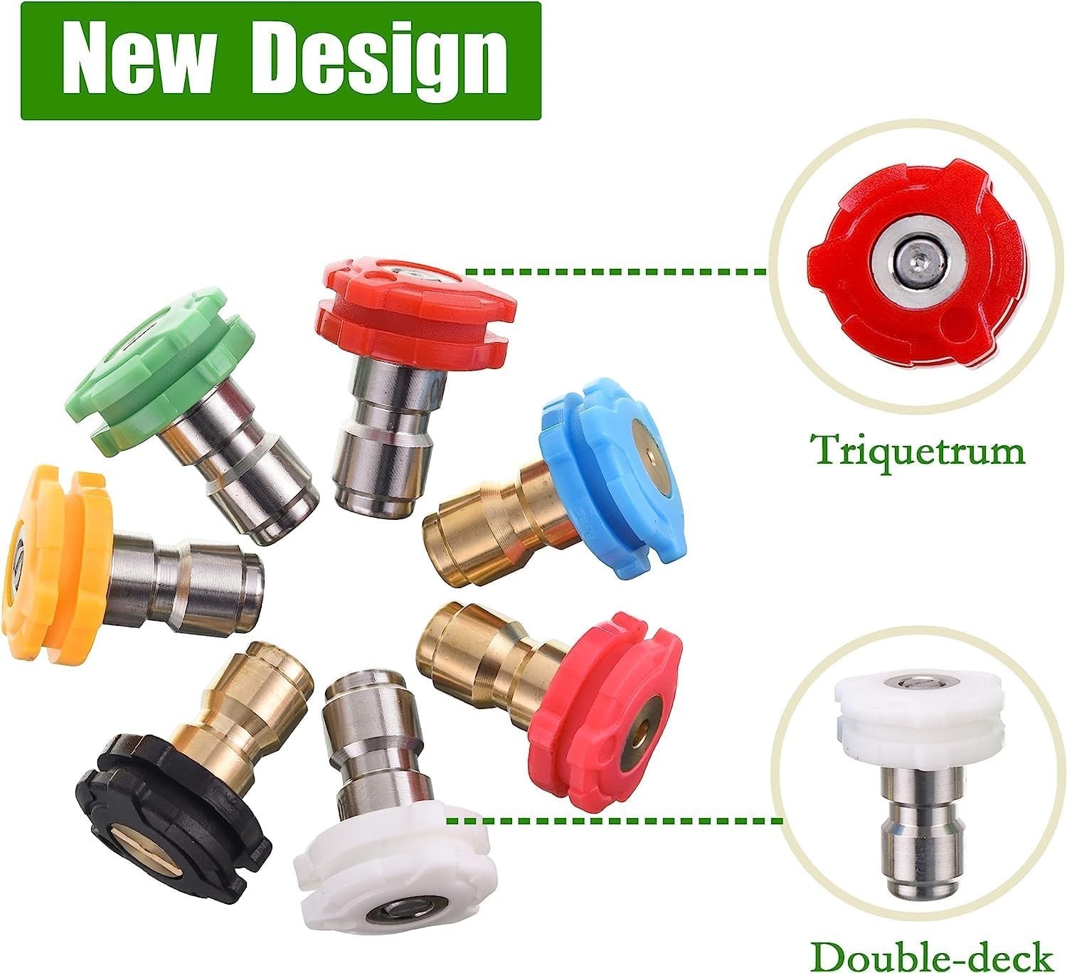 Stainless Steel Turbo Nozzle with 7 Spray Tips for Efficient Pressure Washing