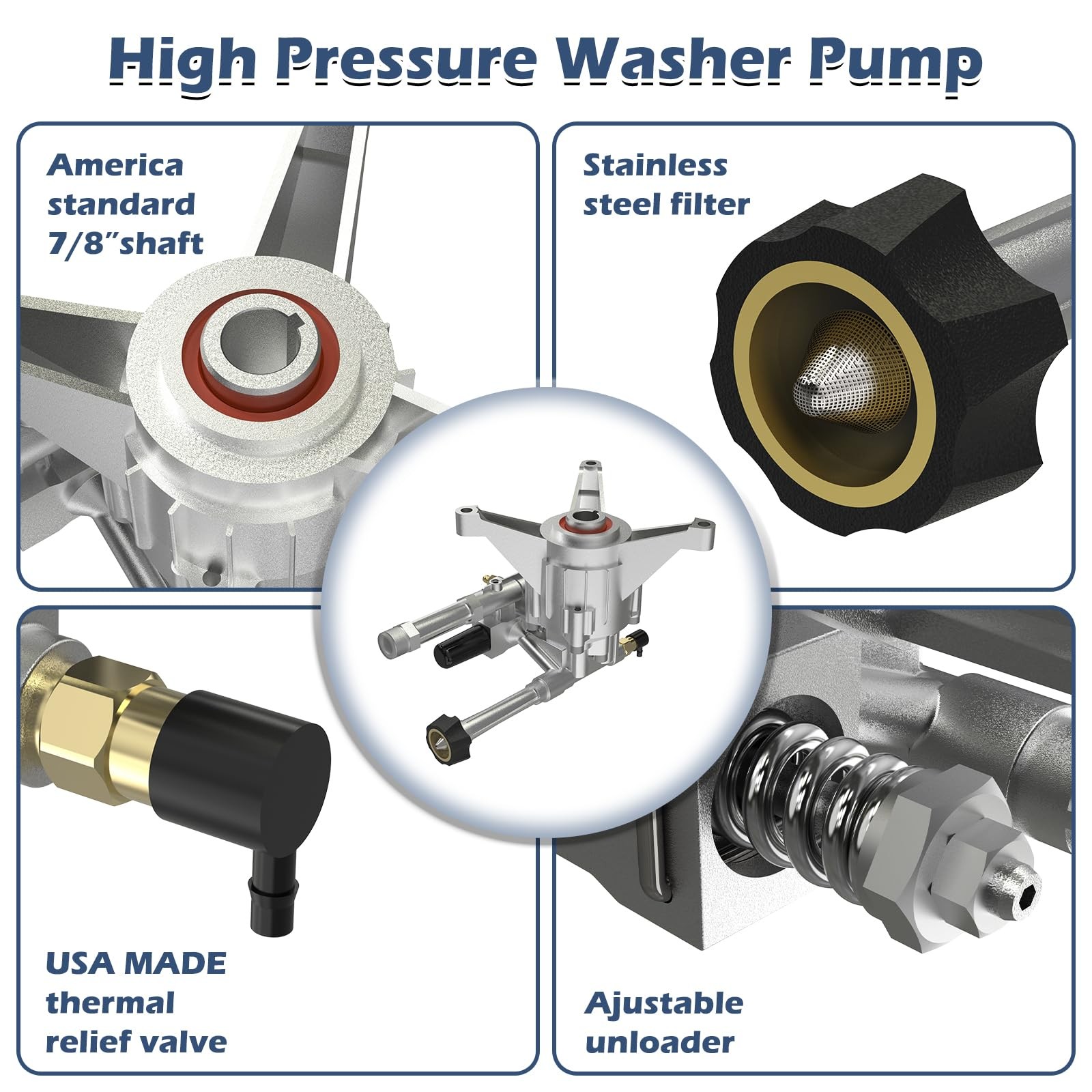 7/8″ Shaft Vertical Pressure Washer Pump Head, Max 3300PSI Replacement Power …