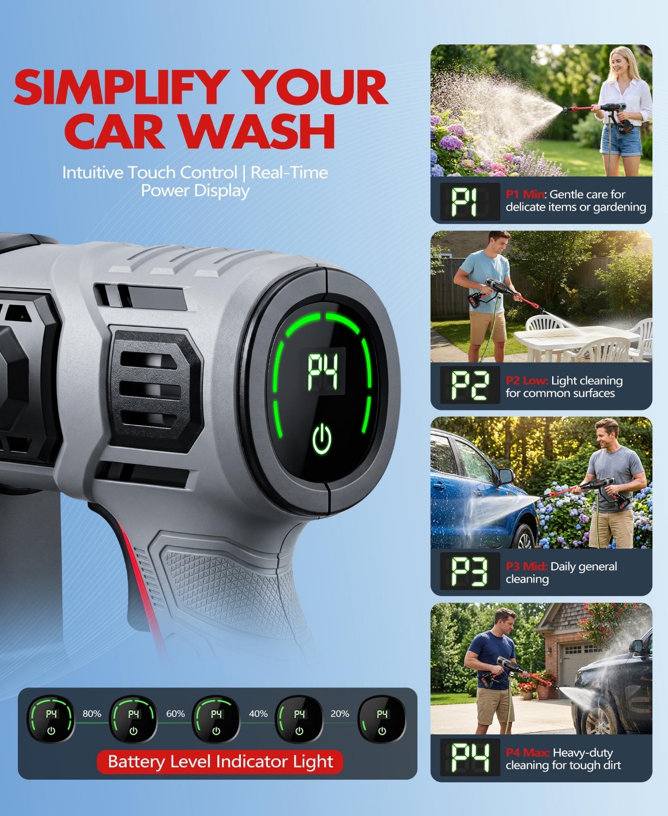 Portable Cordless Car Washer – 6-in-1 Nozzle, LCD Touch Panel, Adjustable Pressu