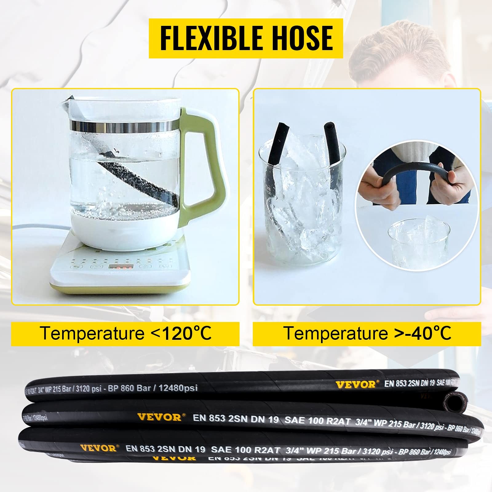 100ft Hydraulic Hose 1/4in ID High Pressure 5800 PSI Durable Flexible Rubber