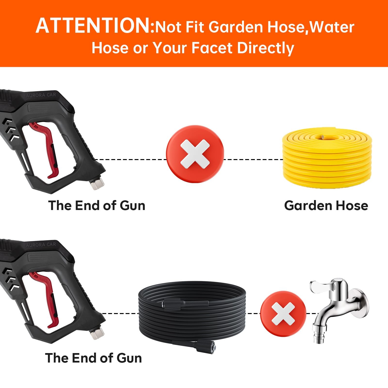 Pressure Washer Short Gun, Commercial 5000 PSI 12 GPM 5 Spray Nozzle Tips, 3/…