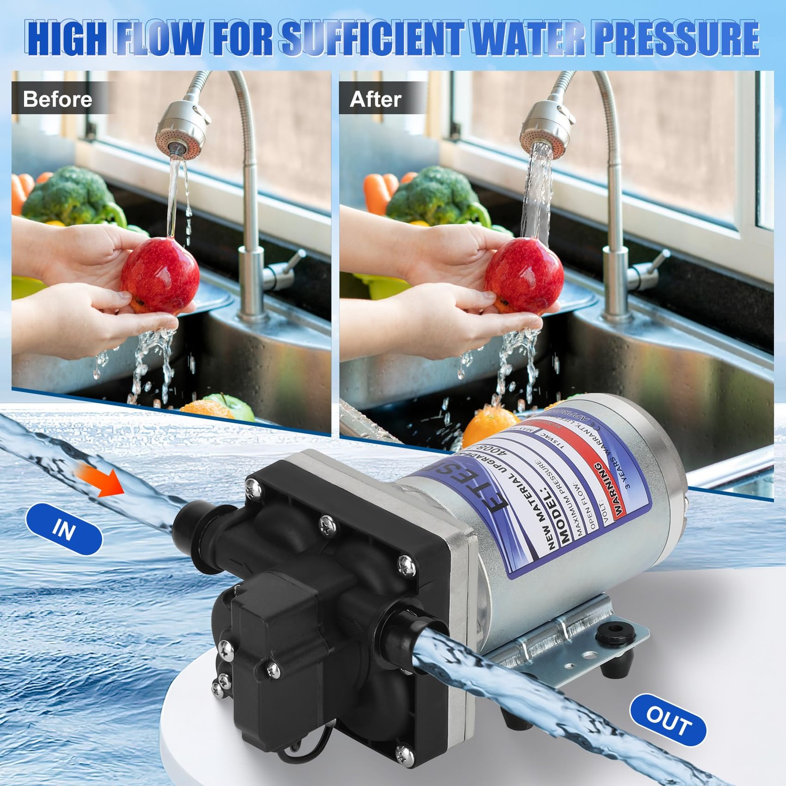 4008-171-A65/E65 Water Pump, 115V 3.0GPM with Strainer, Portable Electric Utilit